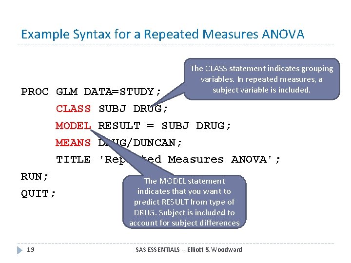 Example Syntax for a Repeated Measures ANOVA The CLASS statement indicates grouping variables. In