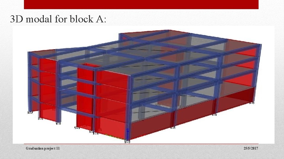 3 D modal for block A: Graduation project 11 25/5/2017 3 D modal for block A: Graduation project 11 25/5/2017