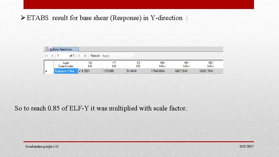 Ø ETABS result for base shear (Response) in Y-direction : So to reach 0. Ø ETABS result for base shear (Response) in Y-direction : So to reach 0.
