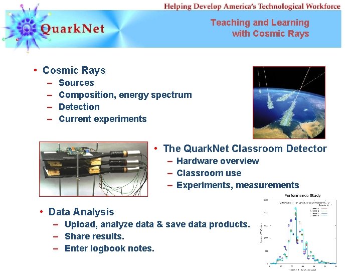 Teaching and Learning with Cosmic Rays • Cosmic Rays – – Sources Composition, energy
