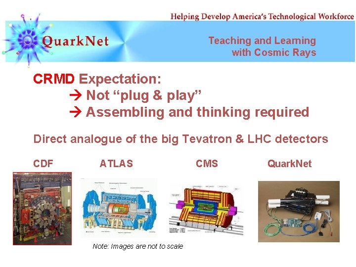 Teaching and Learning with Cosmic Rays CRMD Expectation: Not “plug & play” Assembling and