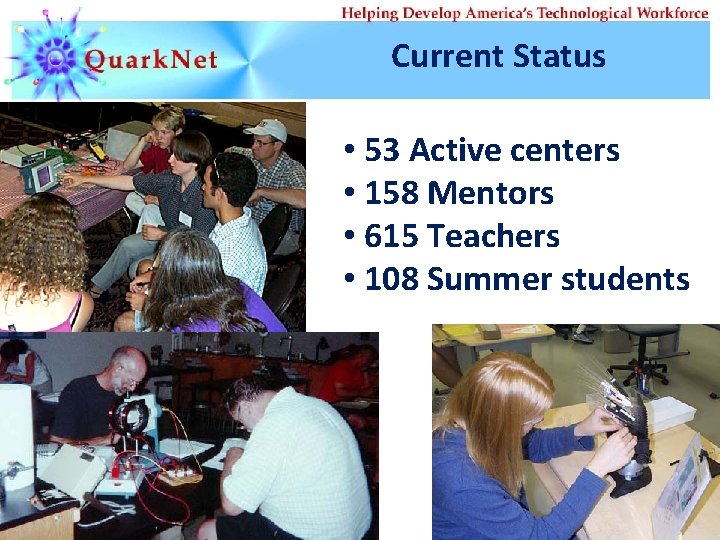 Current Status • 53 Active centers • 158 Mentors • 615 Teachers • 108