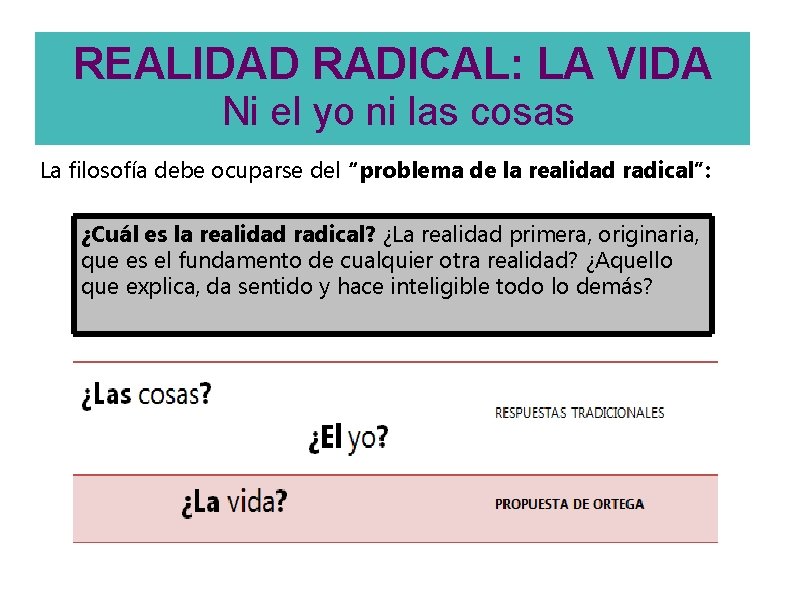 REALIDAD RADICAL: LA VIDA Ni el yo ni las cosas La filosofía debe ocuparse REALIDAD RADICAL: LA VIDA Ni el yo ni las cosas La filosofía debe ocuparse
