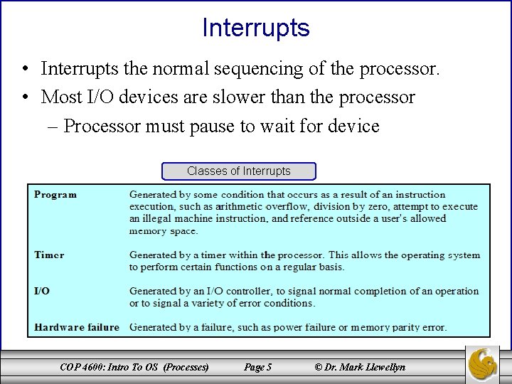 Interrupts • Interrupts the normal sequencing of the processor. • Most I/O devices are