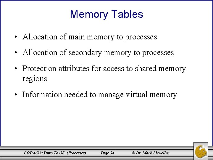 Memory Tables • Allocation of main memory to processes • Allocation of secondary memory