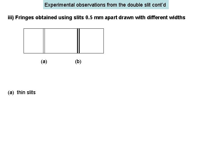 Experimental observations from the double slit cont’d iii) Fringes obtained using slits 0. 5