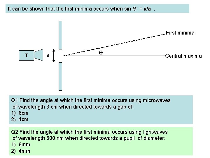 It can be shown that the first minima occurs when sin Ə = λ/a.