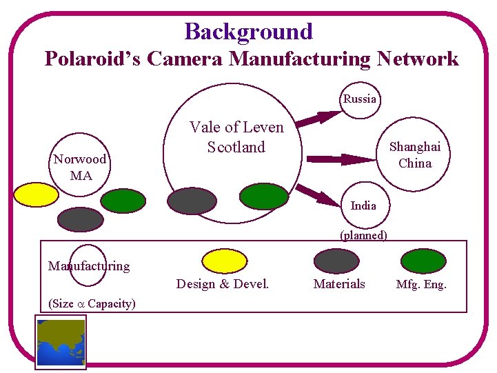 Background Polaroid’s Camera Manufacturing Network Russia Norwood MA Vale of Leven Scotland Shanghai China