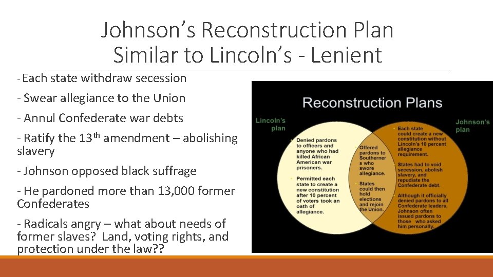 - Each Johnson’s Reconstruction Plan Similar to Lincoln’s - Lenient state withdraw secession -