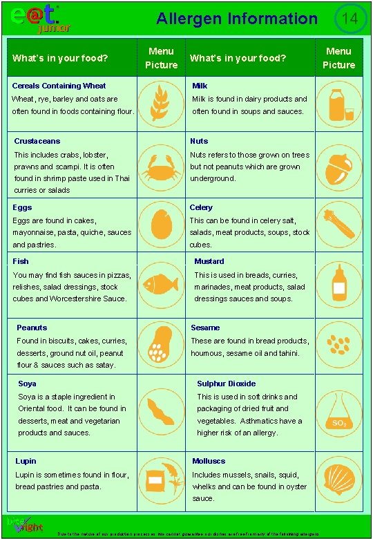 Allergen Information What’s in your food? Menu Picture What’s in your food? Cereals Containing