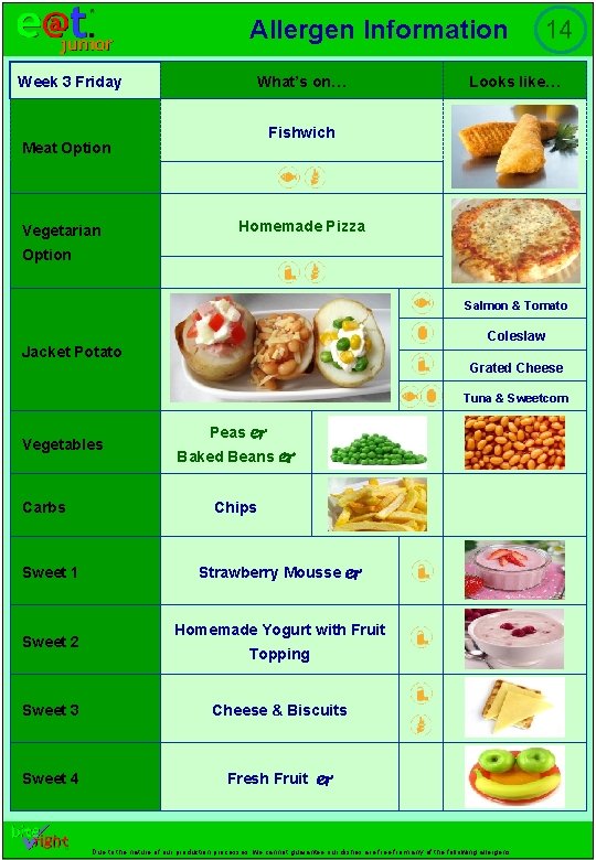 Allergen Information Week 3 Friday What’s on… Looks like… Fishwich Meat Option Vegetarian 14