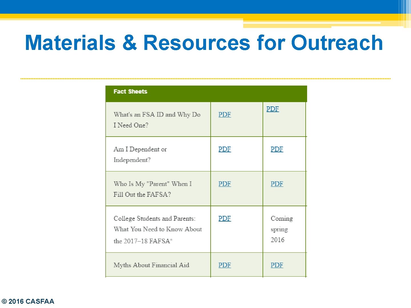 Materials & Resources for Outreach © 2016 CASFAA 