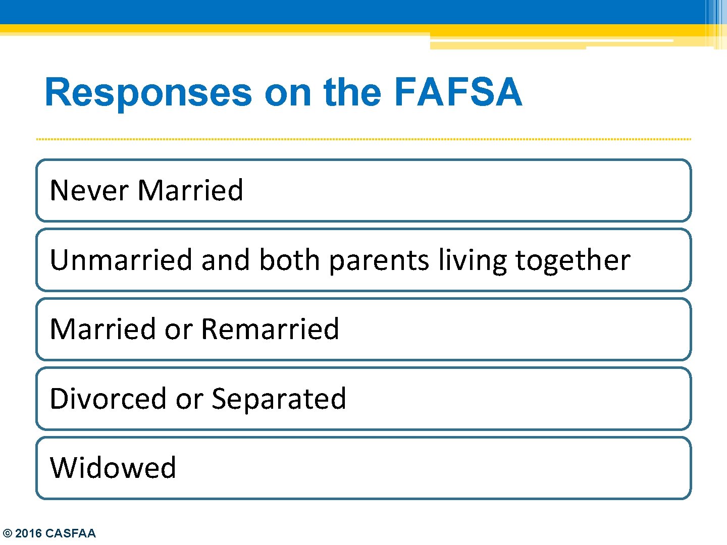 Responses on the FAFSA Never Married Unmarried and both parents living together Married or