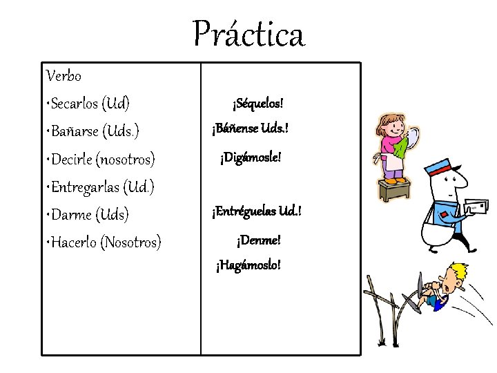 Práctica Verbo • Secarlos (Ud) • Bañarse (Uds. ) • Decirle (nosotros) • Entregarlas