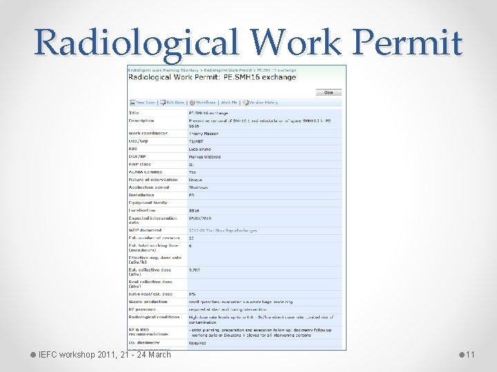 Radiological Work Permit IEFC workshop 2011, 21 - 24 March 11 