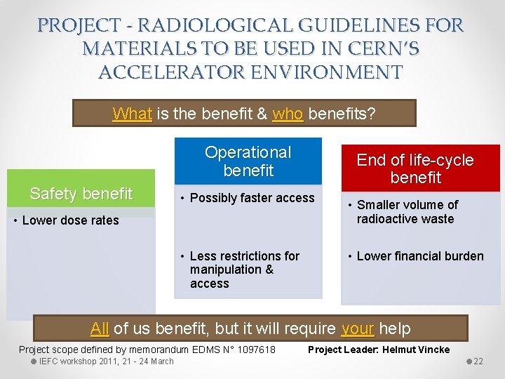 PROJECT - RADIOLOGICAL GUIDELINES FOR MATERIALS TO BE USED IN CERN’S ACCELERATOR ENVIRONMENT What