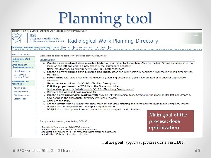 Planning tool • Markus Widorski’s tool • Traceability Main goal of the process: dose