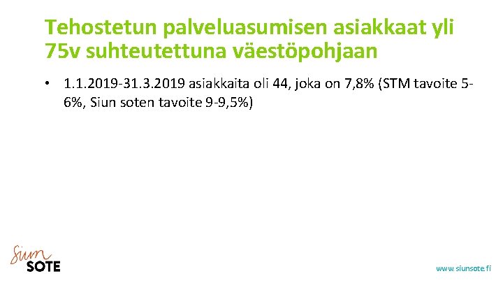 Tehostetun palveluasumisen asiakkaat yli 75 v suhteutettuna väestöpohjaan • 1. 1. 2019 -31. 3.