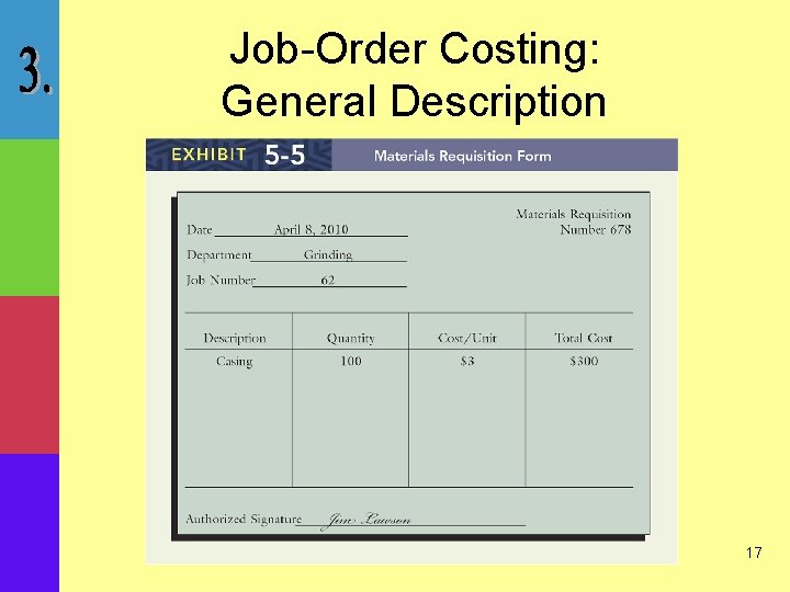 Job-Order Costing: General Description 17 