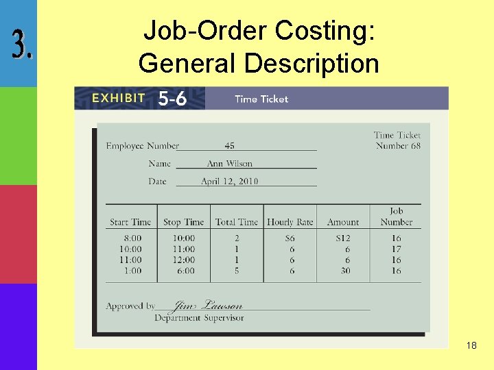 Job-Order Costing: General Description 18 