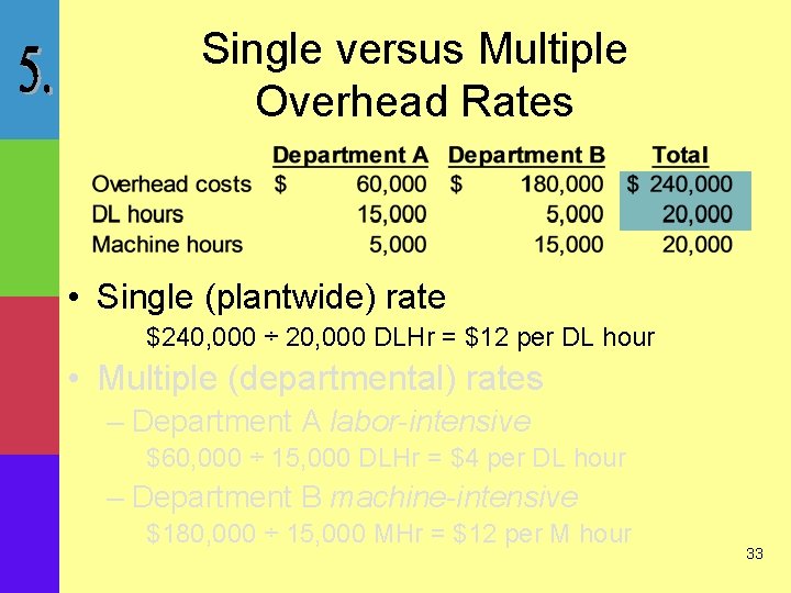 Single versus Multiple Overhead Rates • Single (plantwide) rate $240, 000 ÷ 20, 000