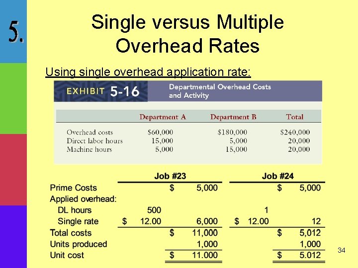 Single versus Multiple Overhead Rates Usingle overhead application rate: 34 