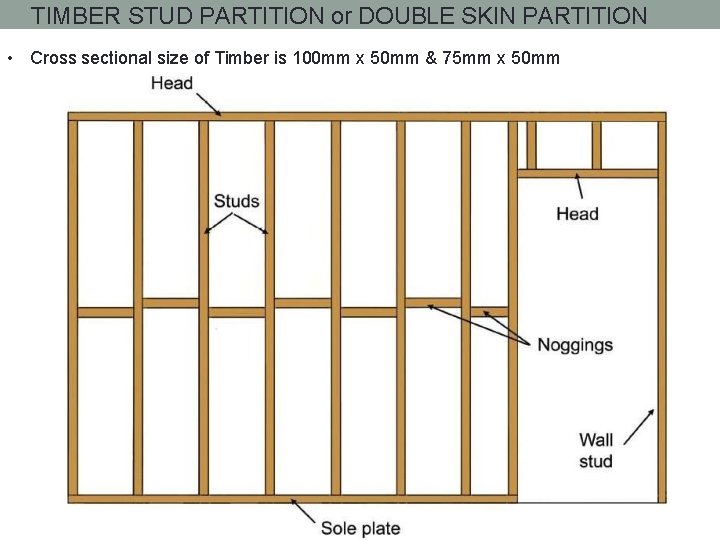 TIMBER STUD PARTITION or DOUBLE SKIN PARTITION • Cross sectional size of Timber is