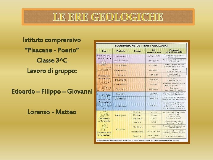 LE ERE GEOLOGICHE Istituto comprensivo ”Pisacane - Poerio” Classe 3^C Lavoro di gruppo: Edoardo