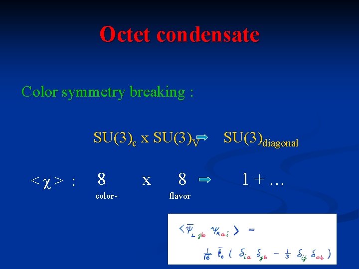 Octet condensate Color symmetry breaking : SU(3)c x SU(3)V <χ> : 8 color~ x