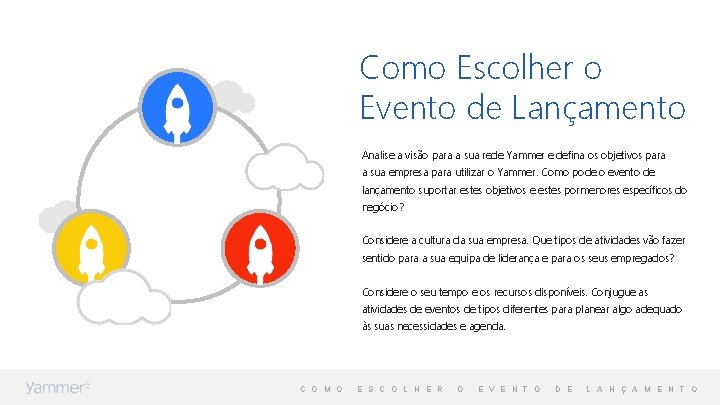 Como Escolher o Evento de Lançamento Analise a visão para a sua rede Yammer