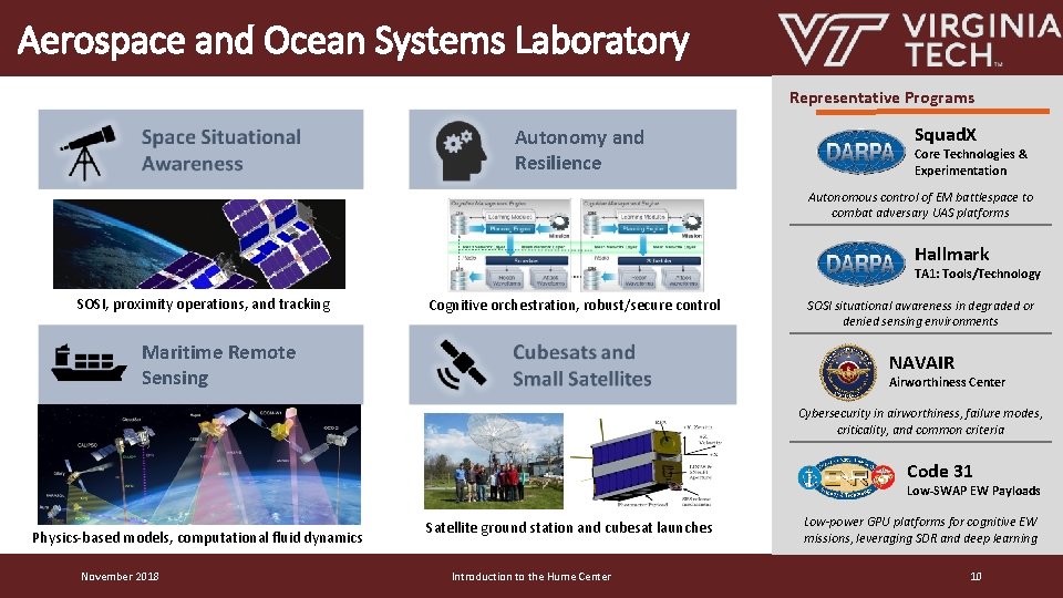 Aerospace and Ocean Systems Laboratory Representative Programs Autonomy and Resilience Squad. X Core Technologies