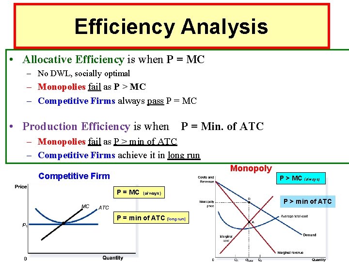 Efficiency Analysis • Allocative Efficiency is when P = MC – No DWL, socially