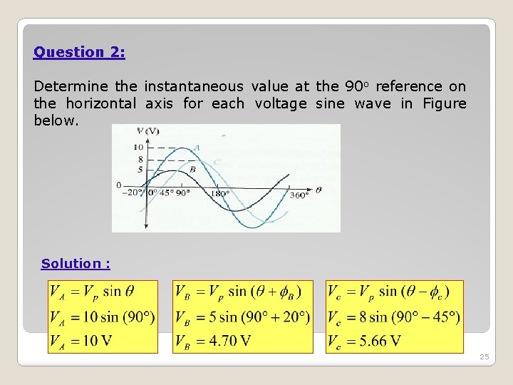 Question 2: Determine the instantaneous value at the 90 o reference on the horizontal