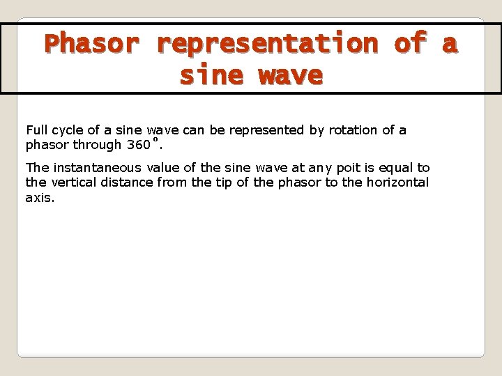 Phasor representation of a sine wave Full cycle of a sine wave can be