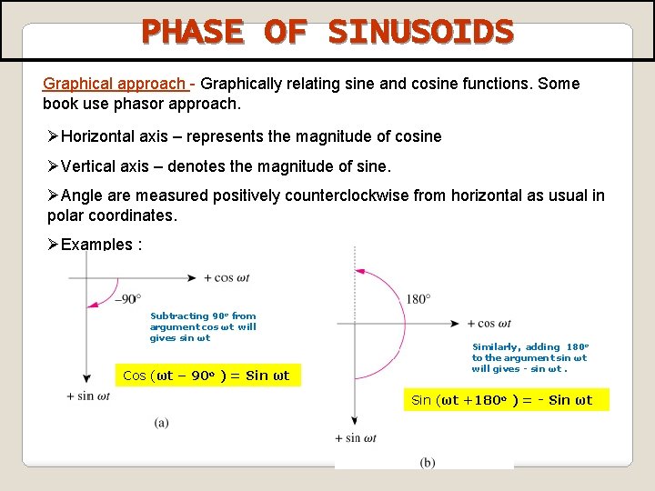 PHASE OF SINUSOIDS Graphical approach - Graphically relating sine and cosine functions. Some book