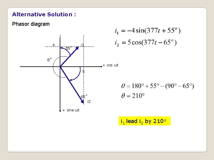 Alternative Solution : Phasor diagram 4 55˚ i 1 θ˚ + cos ωt 5
