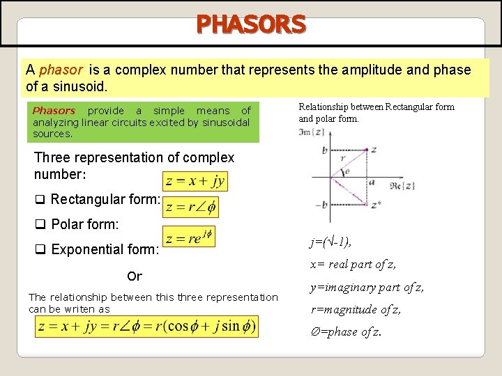 PHASORS A phasor is a complex number that represents the amplitude and phase of