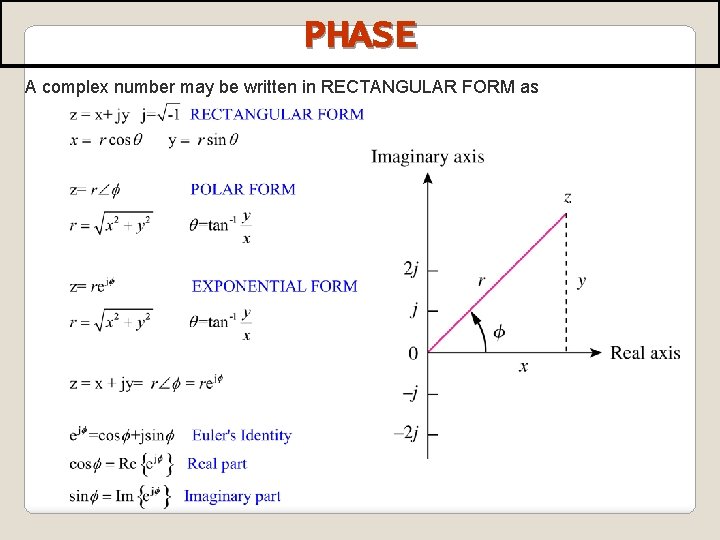 PHASE A complex number may be written in RECTANGULAR FORM as 