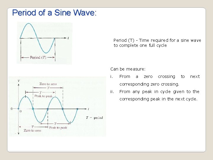 Period of a Sine Wave: Period (T) - Time required for a sine wave