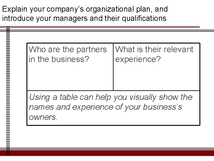 Explain your company’s organizational plan, and introduce your managers and their qualifications Who are