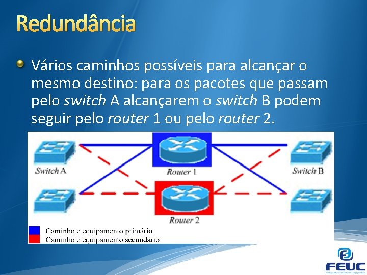 Redundância Vários caminhos possíveis para alcançar o mesmo destino: para os pacotes que passam