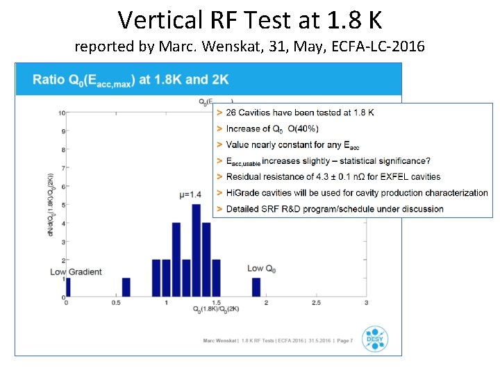 Vertical RF Test at 1. 8 K reported by Marc. Wenskat, 31, May, ECFA-LC-2016