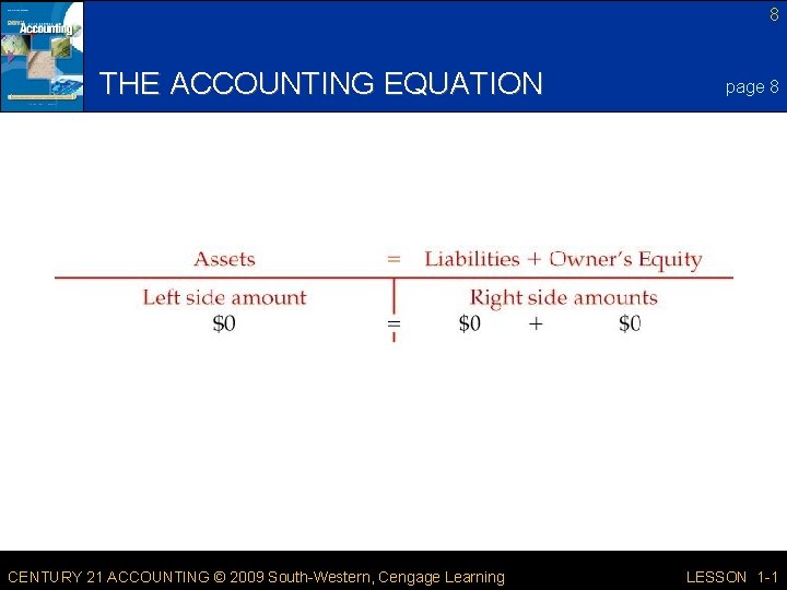 8 THE ACCOUNTING EQUATION CENTURY 21 ACCOUNTING © 2009 South-Western, Cengage Learning page 8