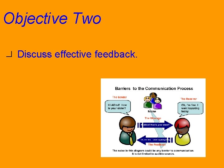Objective Two Discuss effective feedback. 