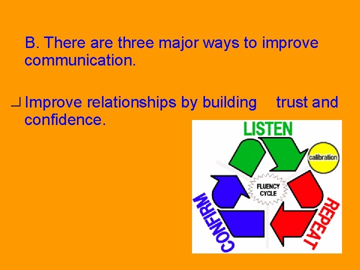 How can communication be B. There are three major ways to improved? communication. (continued)