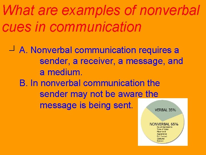 What are examples of nonverbal cues in communication? A. Nonverbal communication requires a sender,