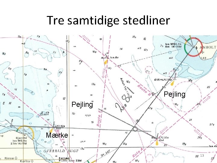 Tre samtidige stedliner Pejling Mærke 13 