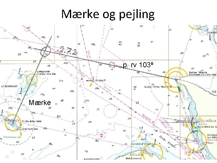 Mærke og pejling p. rv 103º Mærke 4 