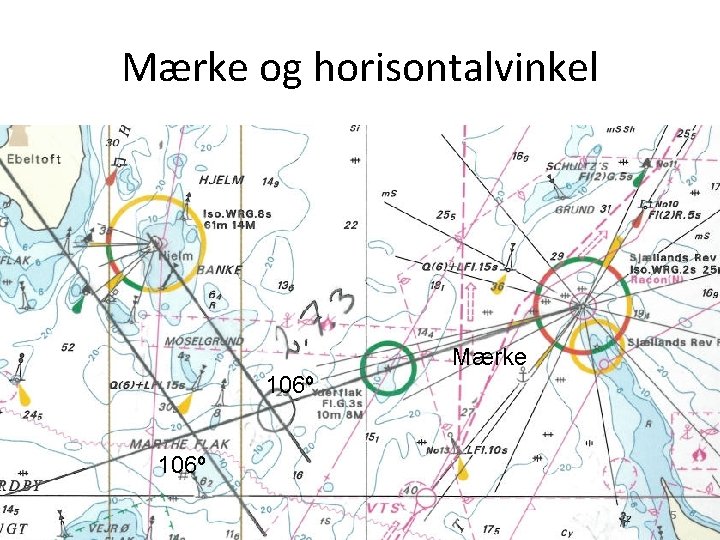 Mærke og horisontalvinkel Mærke 106º 5 