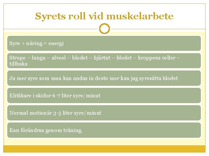 Syrets roll vid muskelarbete Syre + näring = energi Strupe – lunga – alveol